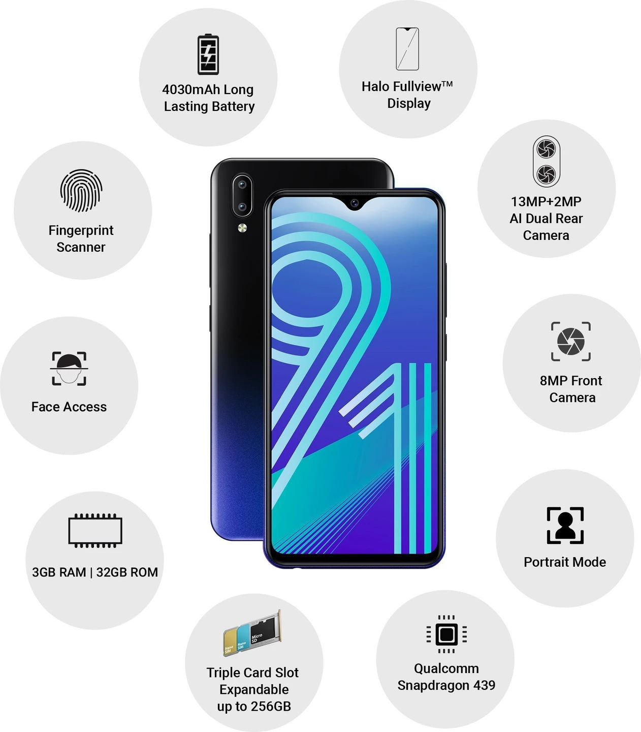 vivo Y91